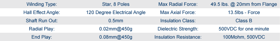 Brushless DC Motors - BLY34MDA specifications